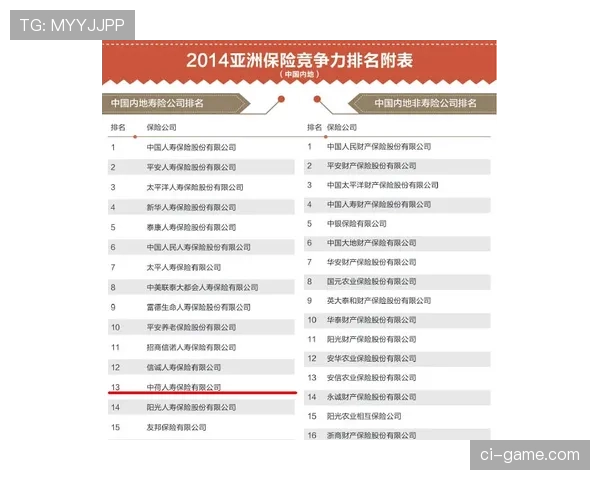 葡萄牙葡超三强本赛季表现稳健，竞争力持续提升