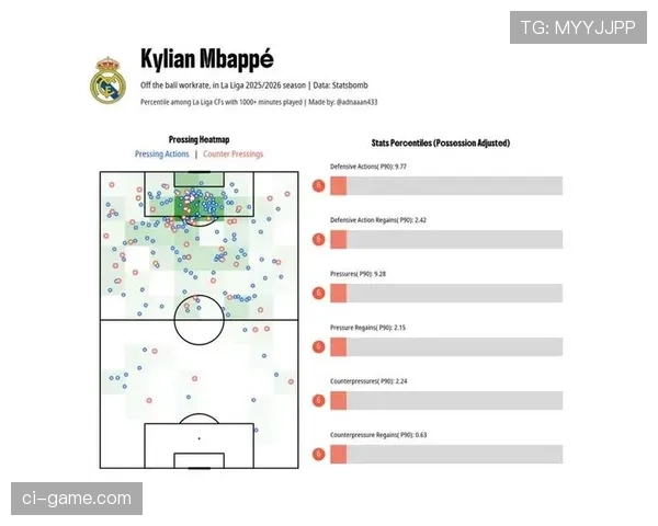 维蒂尼亚是否仅为安全球型中场?战术角色与比赛影响力解析 维蒂尼亚是否仅为安全球型中场?战术角色与比赛影响力解析